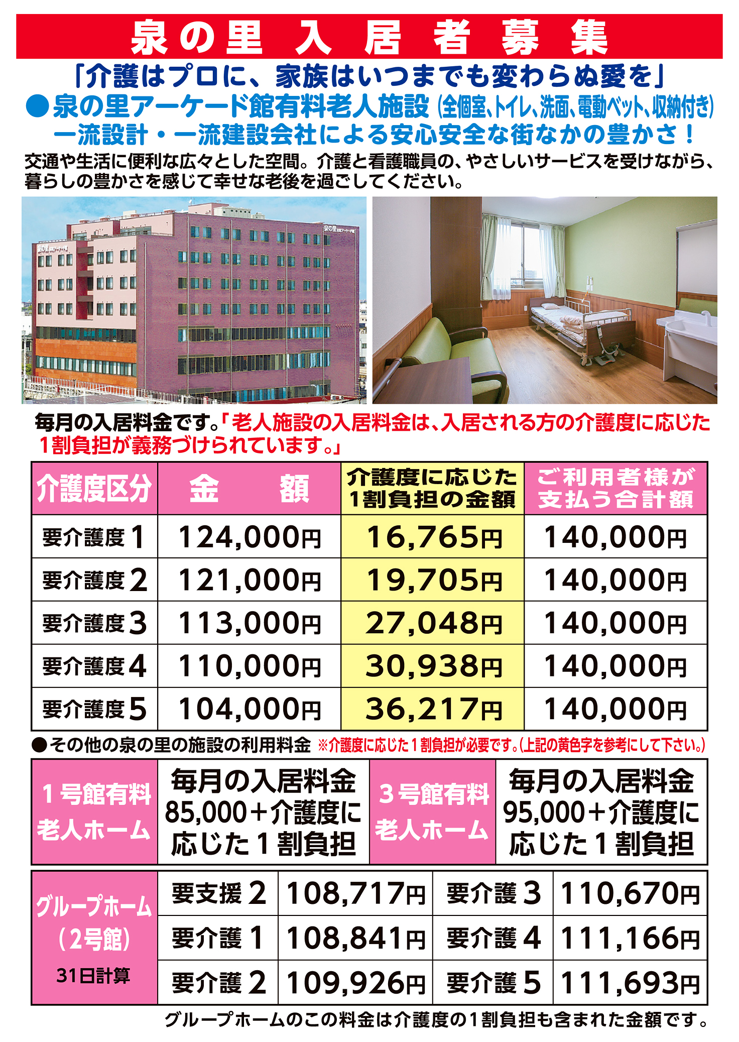 本町アーケード館